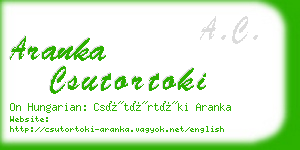 aranka csutortoki business card